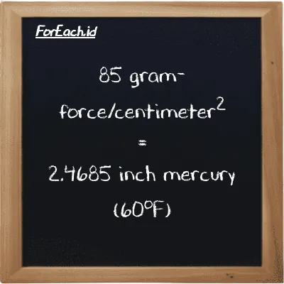 85 gram-force/centimeter<sup>2</sup> is equivalent to 2.4685 inch mercury (60<sup>o</sup>F) (85 gf/cm<sup>2</sup> is equivalent to 2.4685 inHg)